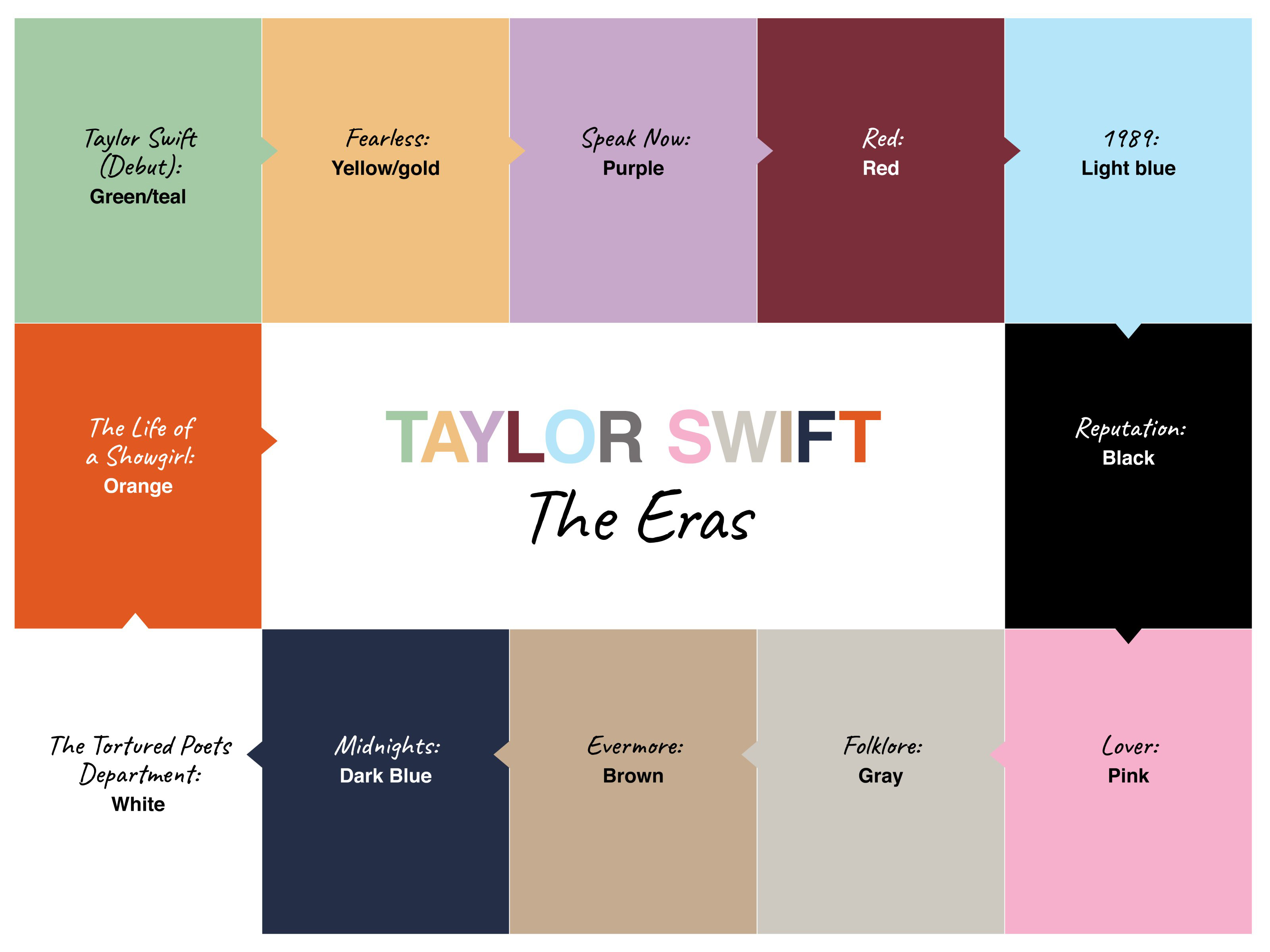 Album Color Theory: Signature Colors in Pre-Release Hints