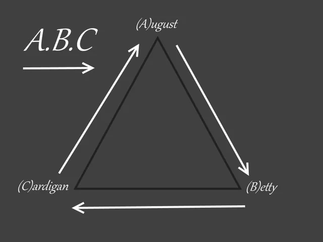 Cardigan, August, and Betty: The Folklore Love Triangle